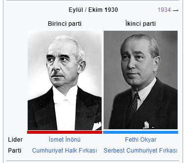 1930 Türkiye yerel seçimleri